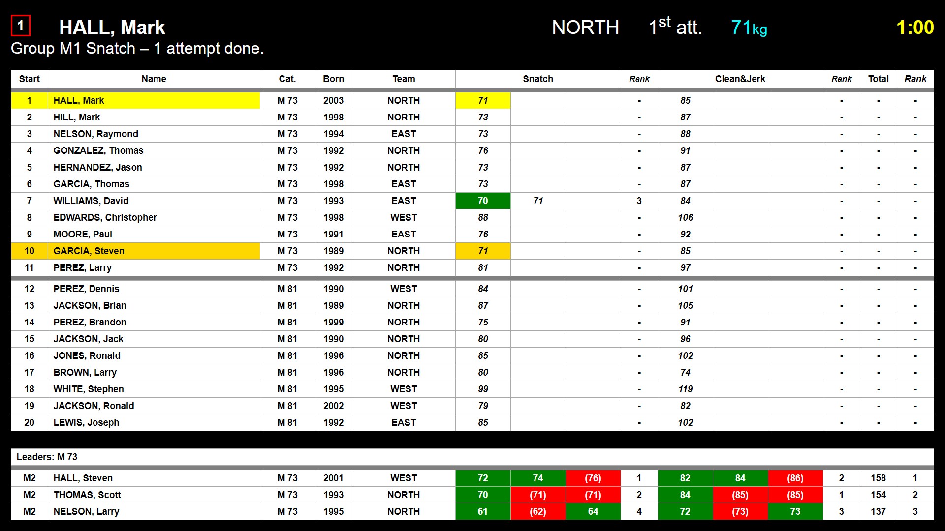 GitHub - Goosly/wca-scorecards: Print scorecards for WCA competitions using WCA  Live